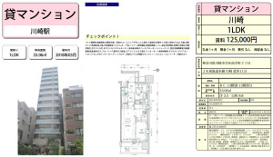 20230123　クリオラベルヴィ川崎南幸町1302