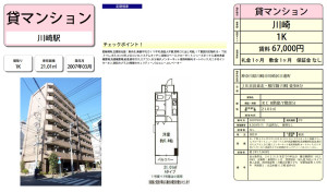 20230303　ドミール川崎708