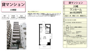 20230604　スカイノブレ川崎柳町10F