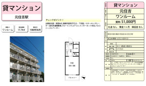 20230624　トラストビラ住吉202