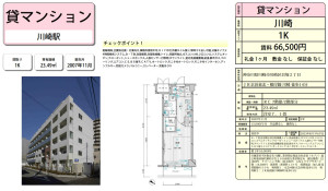 20230724　メインステージ川崎Ⅲ2F