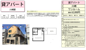 20230718　フロントフィールド中幸町209