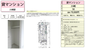 20230713　メインステージ川崎クロシアⅡ401