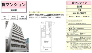 20230809　エクセリア川崎804